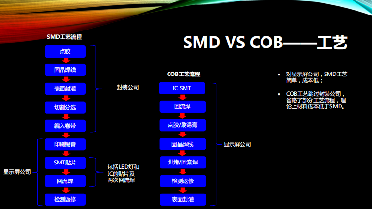 豪运国际官网-追求康健,你我一起生长