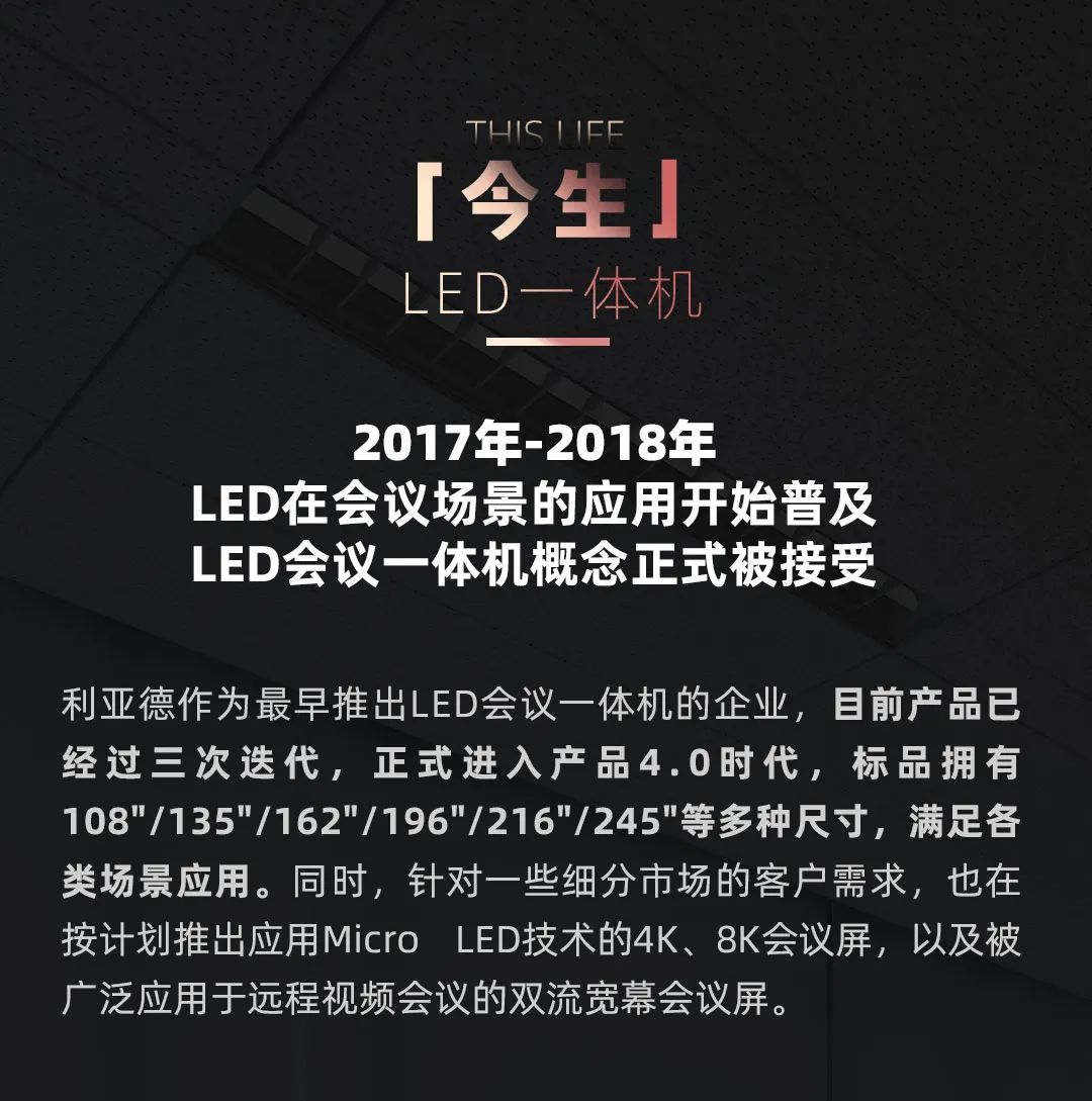 豪运国际welcome Leyard LED一体机的宿世今生