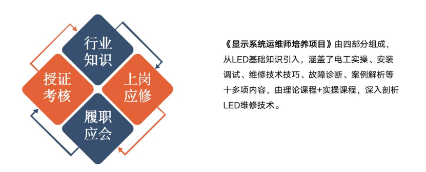赋强人才生长 | “复盘中国行?走进豪运国际welcome”学习运动乐成举行