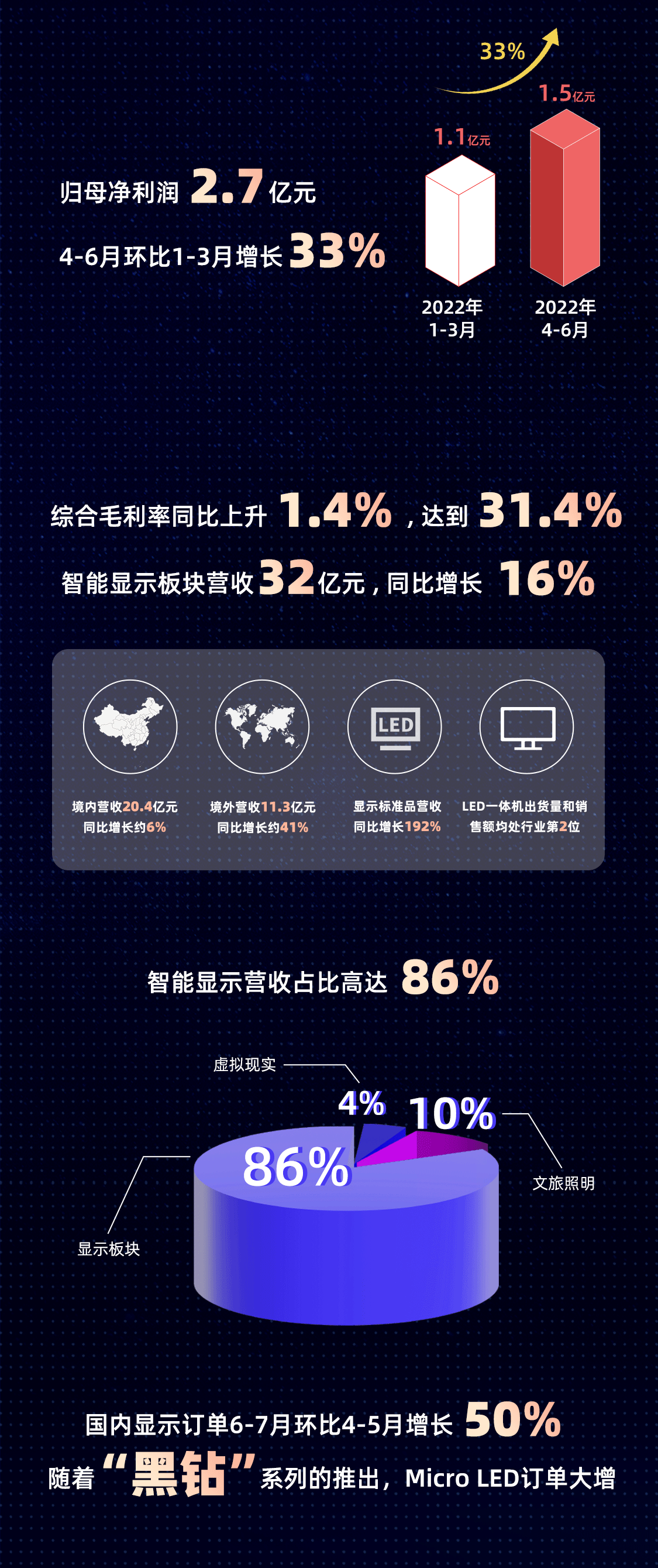 豪运国际官网-追求康健,你我一起生长