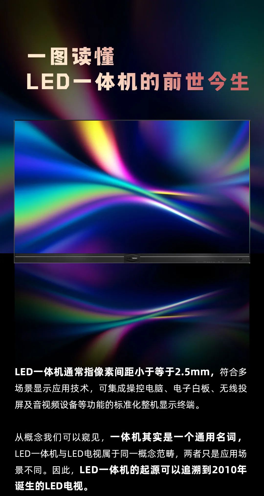 豪运国际welcome Leyard LED一体机的宿世今生