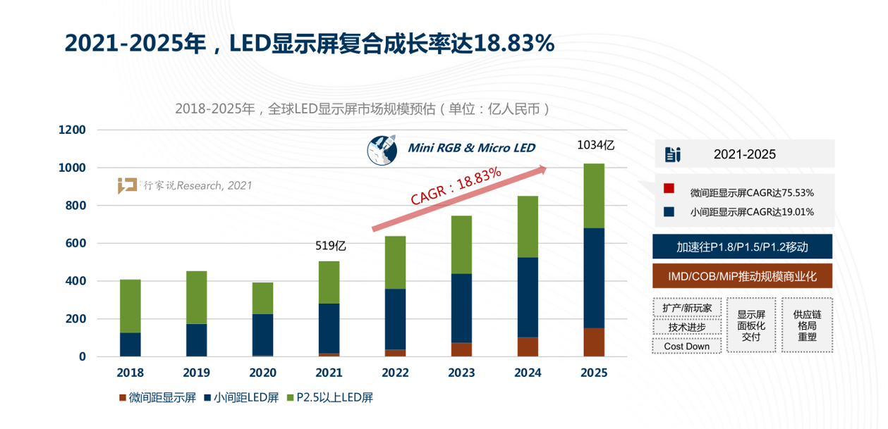 豪运国际官网-追求康健,你我一起生长