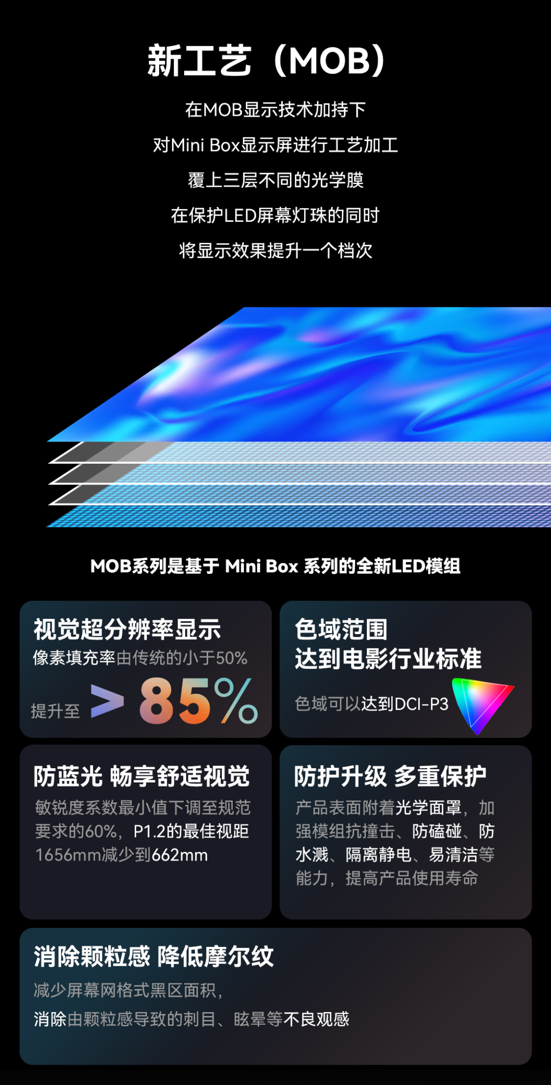 一期一会 | 豪运国际welcome立异应用手艺集锦