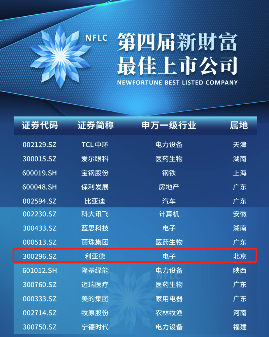 豪运国际官网-追求康健,你我一起生长