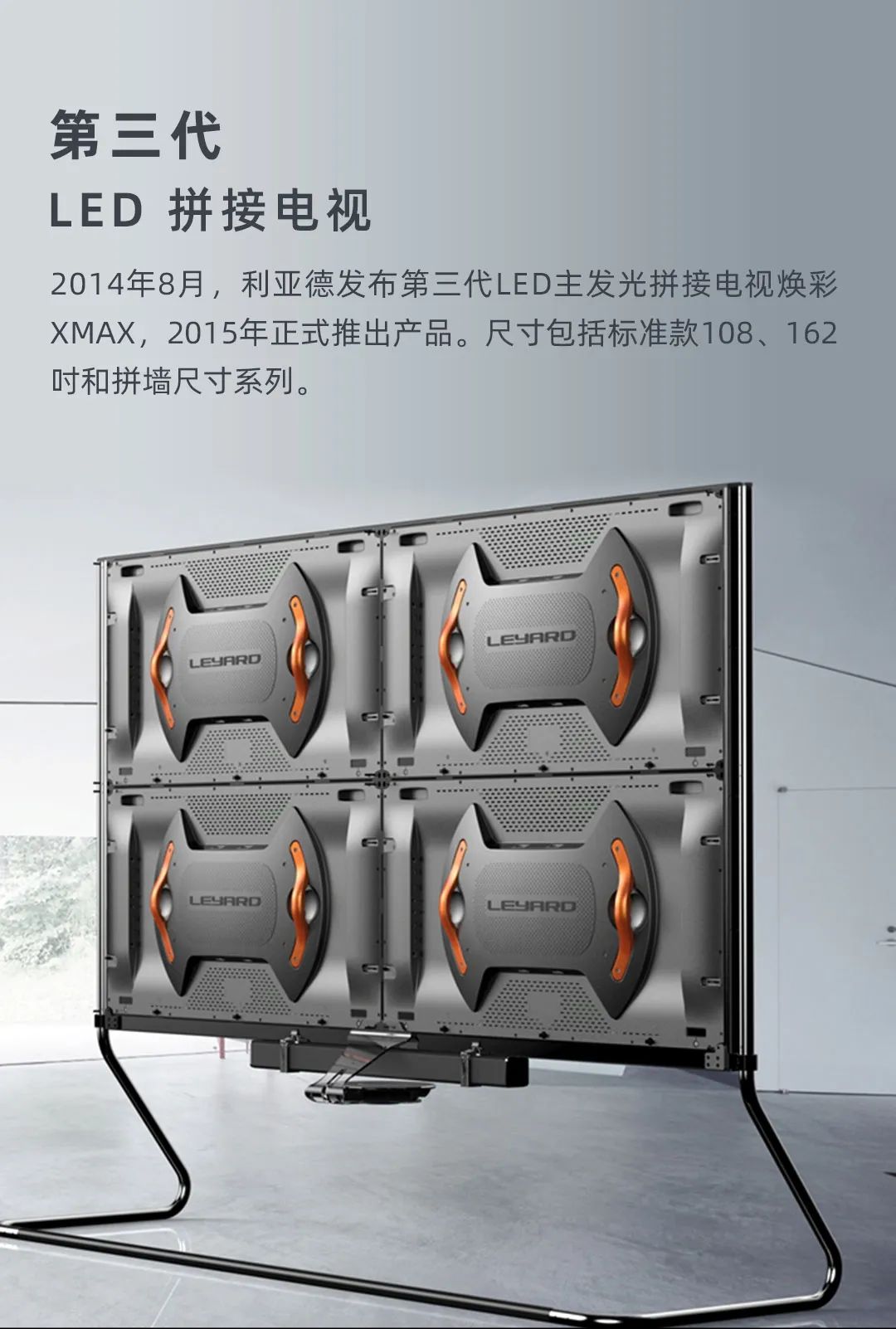 豪运国际welcome Leyard LED一体机的宿世今生