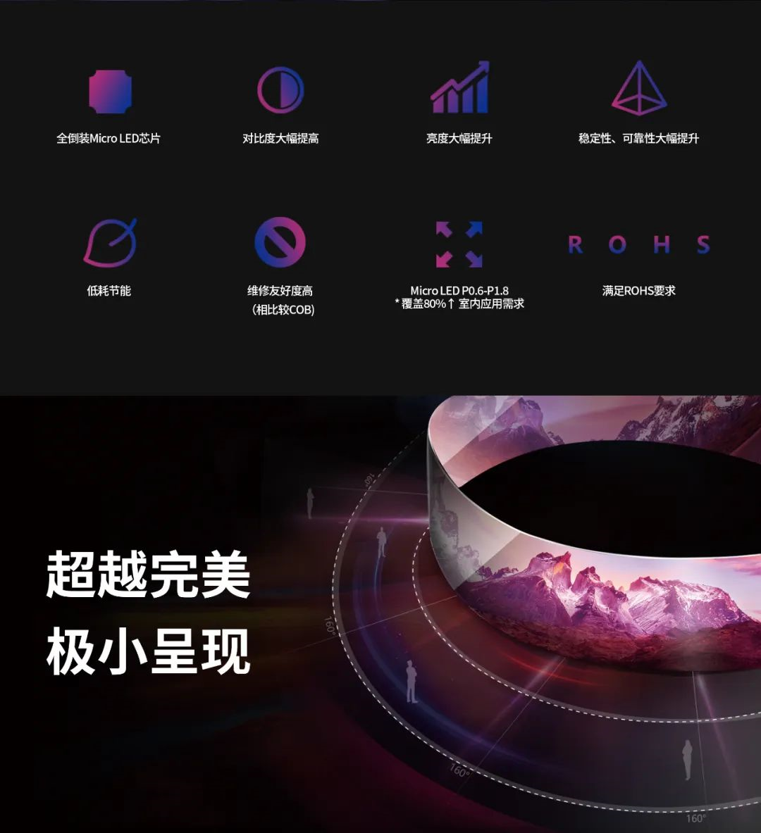 一期一会 | 一图读懂豪运国际welcome·利晶MIP新品系列