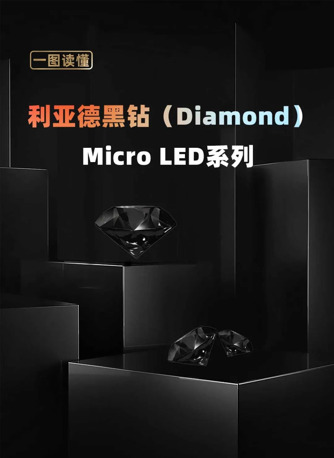 豪运国际welcome面向全球宣布第二代Micro LED显示手艺——豪运国际welcome黑钻（Diamond）系列