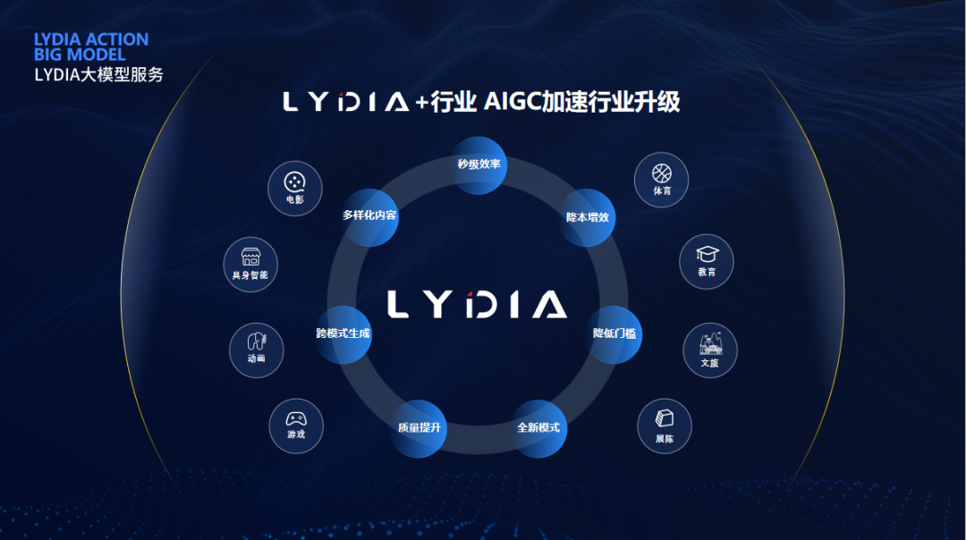 豪运国际官网-追求康健,你我一起生长