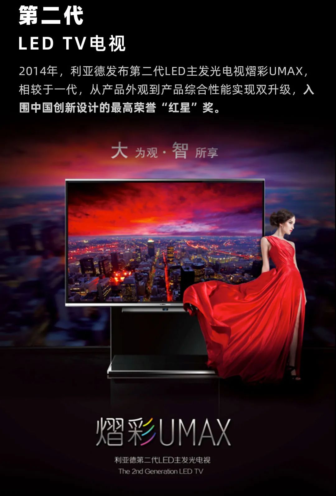 豪运国际welcome Leyard LED一体机的宿世今生