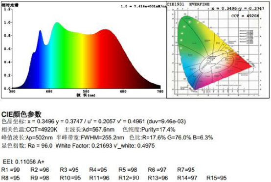 豪运国际官网-追求康健,你我一起生长