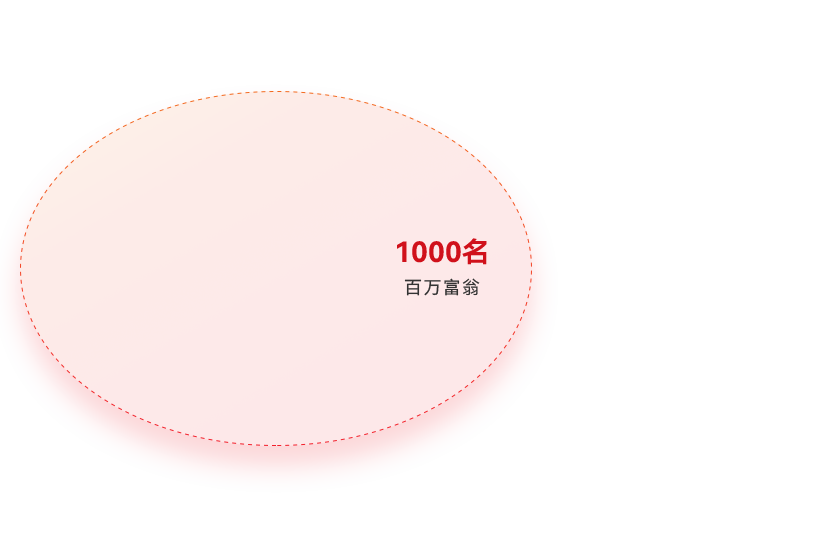 豪运国际官网-追求康健,你我一起生长