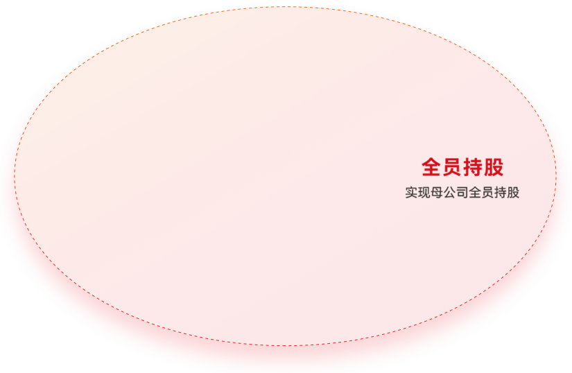 豪运国际官网-追求康健,你我一起生长