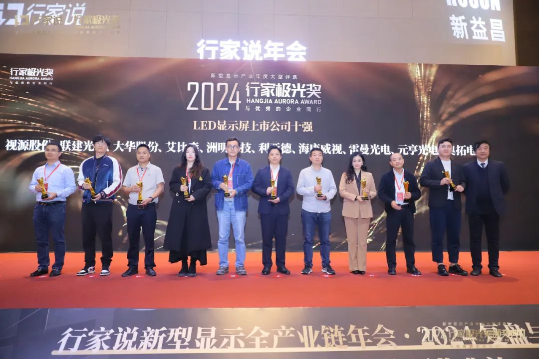 霸榜 | 四大榜单尽数席卷，，，，，豪运国际welcome一连五年斩获“极光”大奖